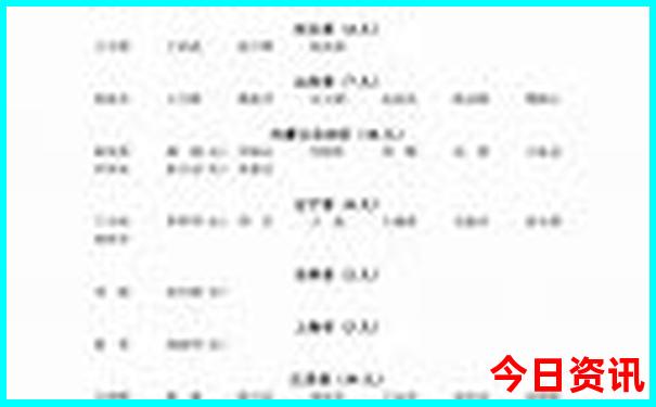 台北必去十大景点推荐