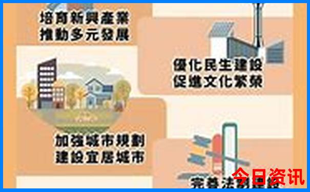 北京晚上有什么好玩的